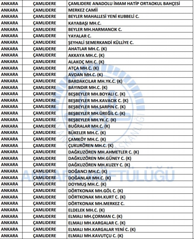 Ankara’da hangi camilerde cuma namazı kılınacak? Ankara'da cuma namazı kılınacak camiler…
